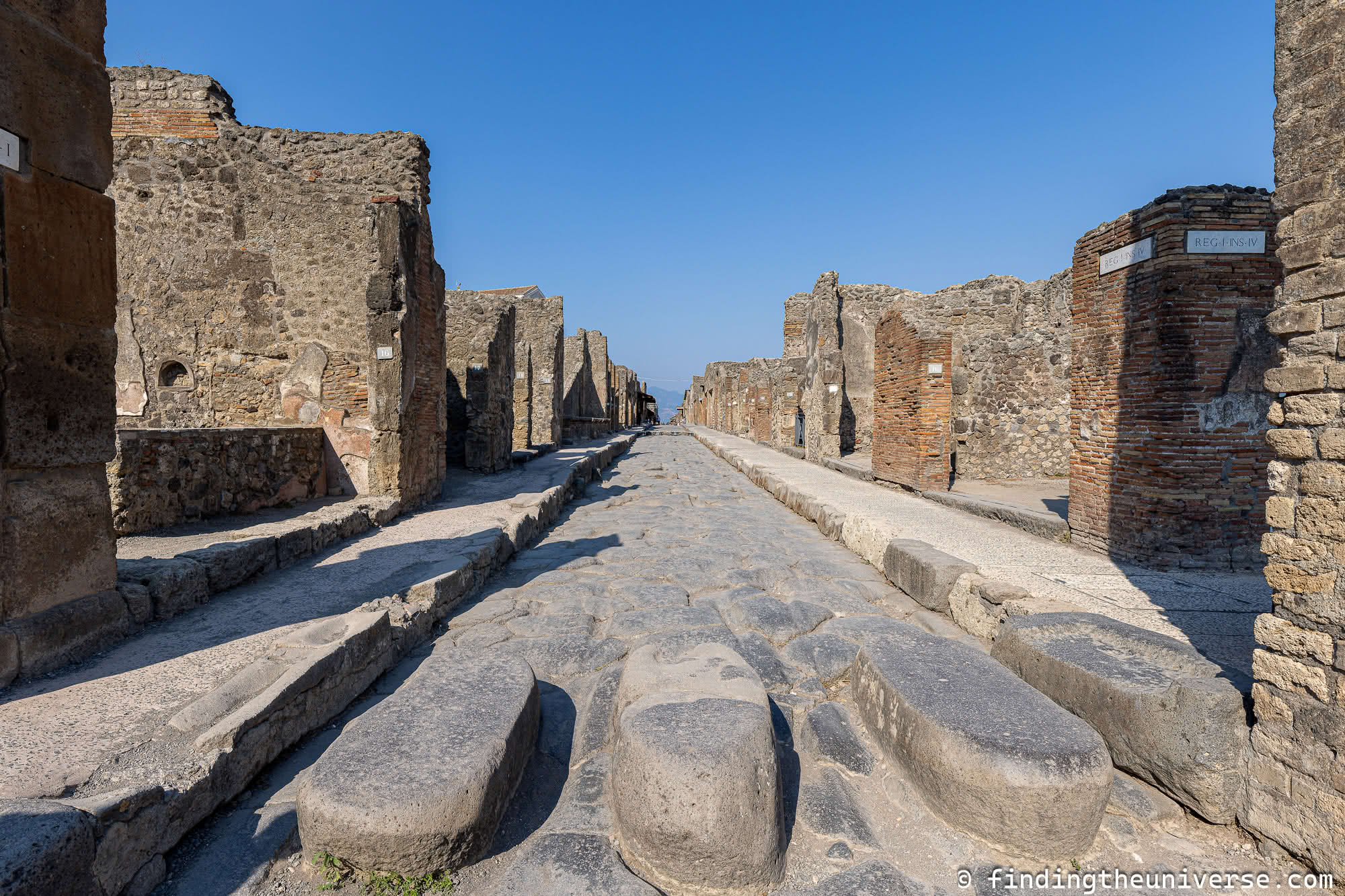 Visiting Pompeii, Italy: A Detailed Information