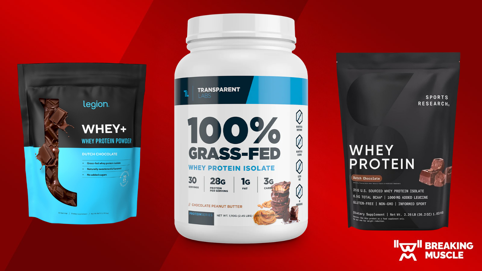 Greatest Whey Protein Powders of 2025